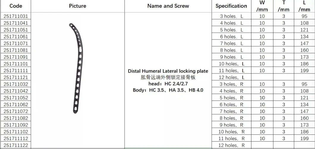 Elbow Joint Pure Titanium Fracture Bone Fixation in Locking Plate